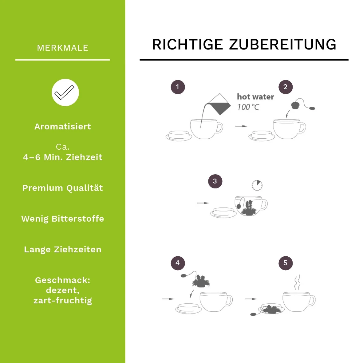 Grüntee 36er Pack Teelini, 4 Sorten, 180gr Netto – Bild 6